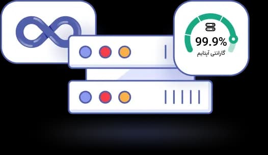 سرور اختصاصی با آپتایم ۹۹.۹٪