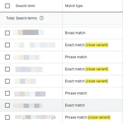 گزارش کلمات Close Variants در search terms