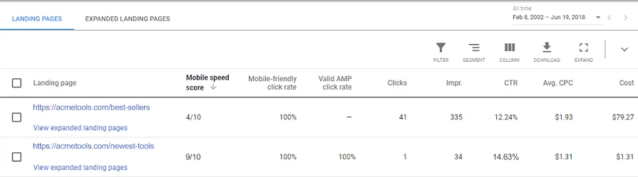Mobile Speed Score در گوگل ادز