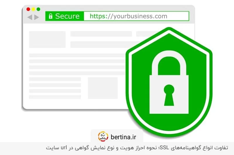 تفاوت گواهیهای SSL؛ نحوه احراز هویت و نوع نمایش آن در آدرس بار